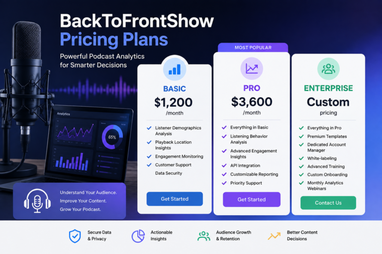 BackToFrontShow Pricing: Plans, Features, and Costs Explained BackToFrontShow pricing plans with Basic, Pro, and Enterprise options